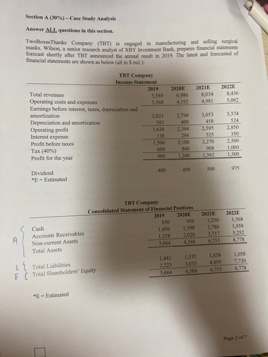  Section A (Continued) Chyb 30% Additional Information about the Company and