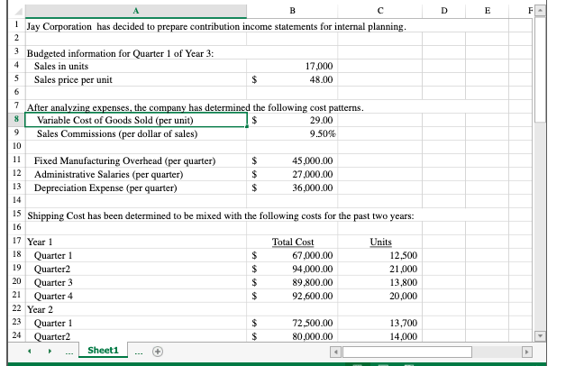 1. Analyze a mixed cost using the high-low method. 2. Prepare an