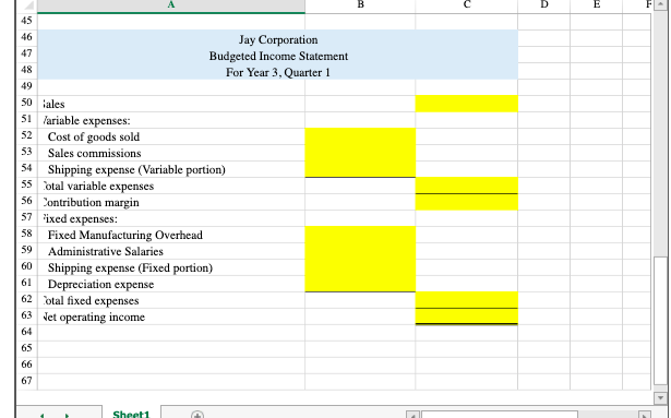 FA 1 A B Jay Corporation has decided to prepare contribution income