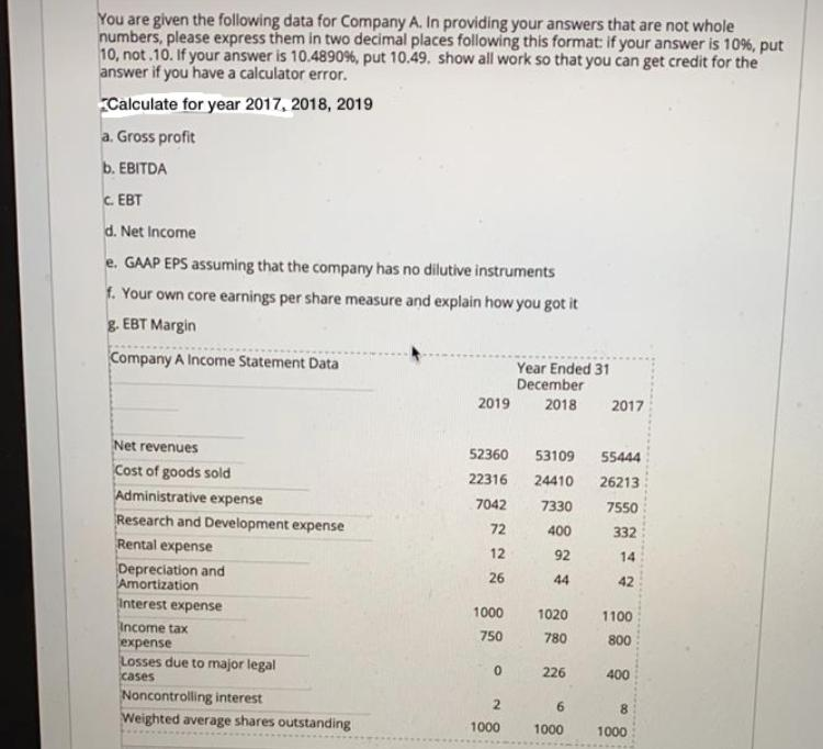 Show the solving You are given the following data for Company