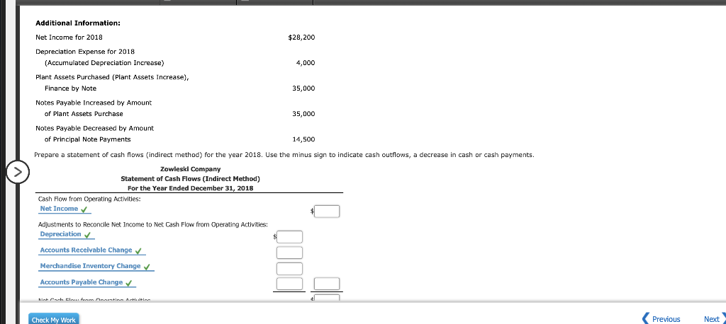 from Zowleski Company's financial information. Dec. 31, 2018 Dec. 31, 2017 $90,000