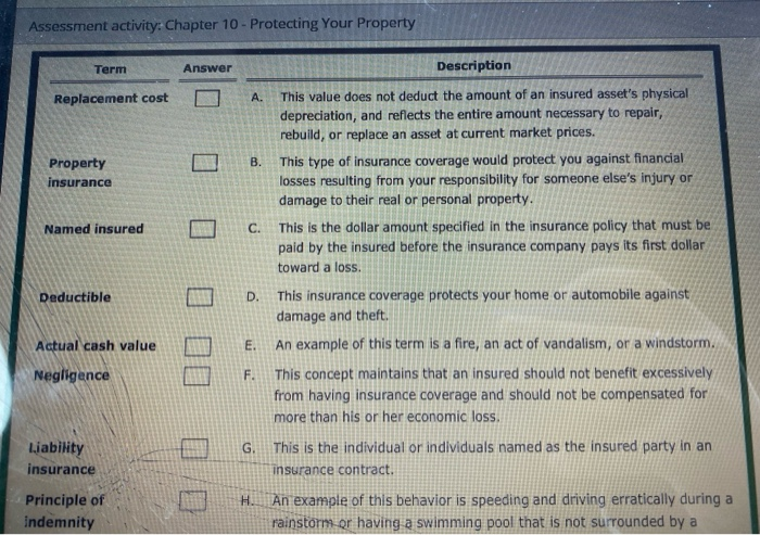  Assessment activity: Chapter 10 - Protecting Your Property Term Answer Description