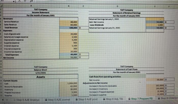 Please Complete Step 8 Closing Entries, Let me know if you need