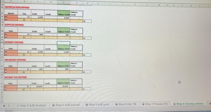 D Cash Nows rom operating activities Net Income Adjustments to Net Income