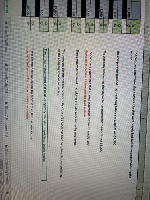 in supplies Depreciation Increase in Accounts Payable Increase in Salaries and Wages