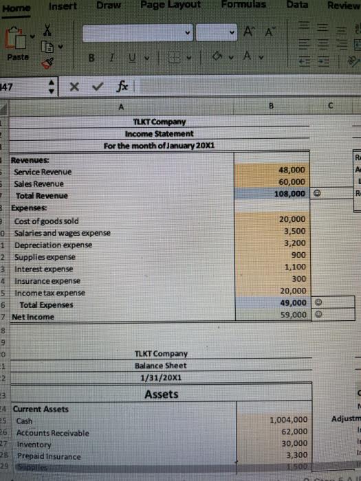 operating activities ( 62.000) 20,000) 0.300) (1.500) 3,2000 71,100 3.5000 24,000 64,000