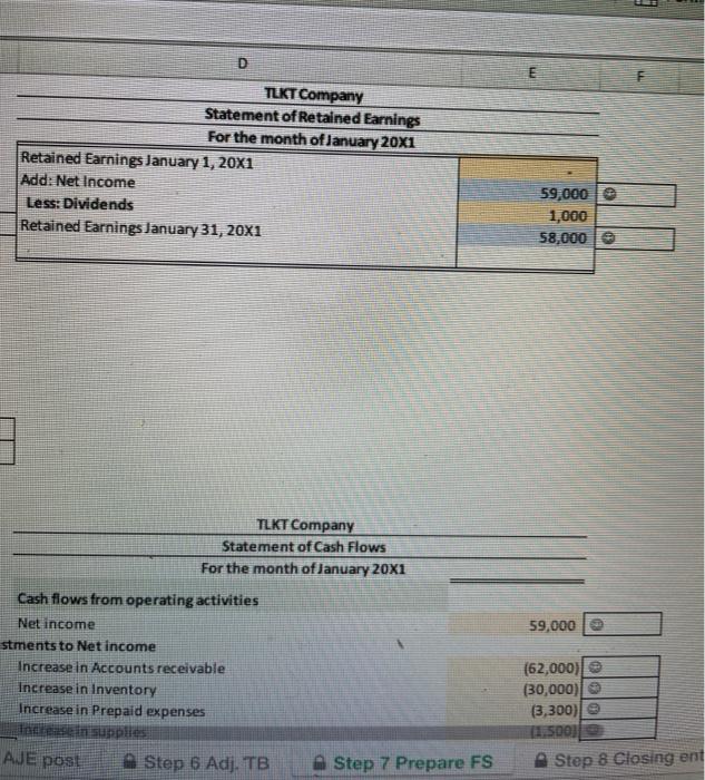 Liabilities and Stockholders' Equity Current Liabilities Accounts Payable Salaries and wages payable