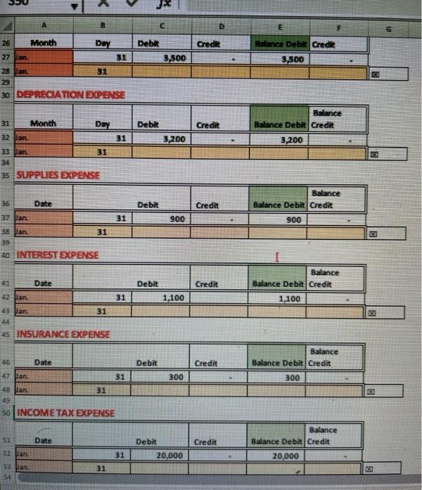 Common Stock for Cash Net cash flow provided by used in investing
