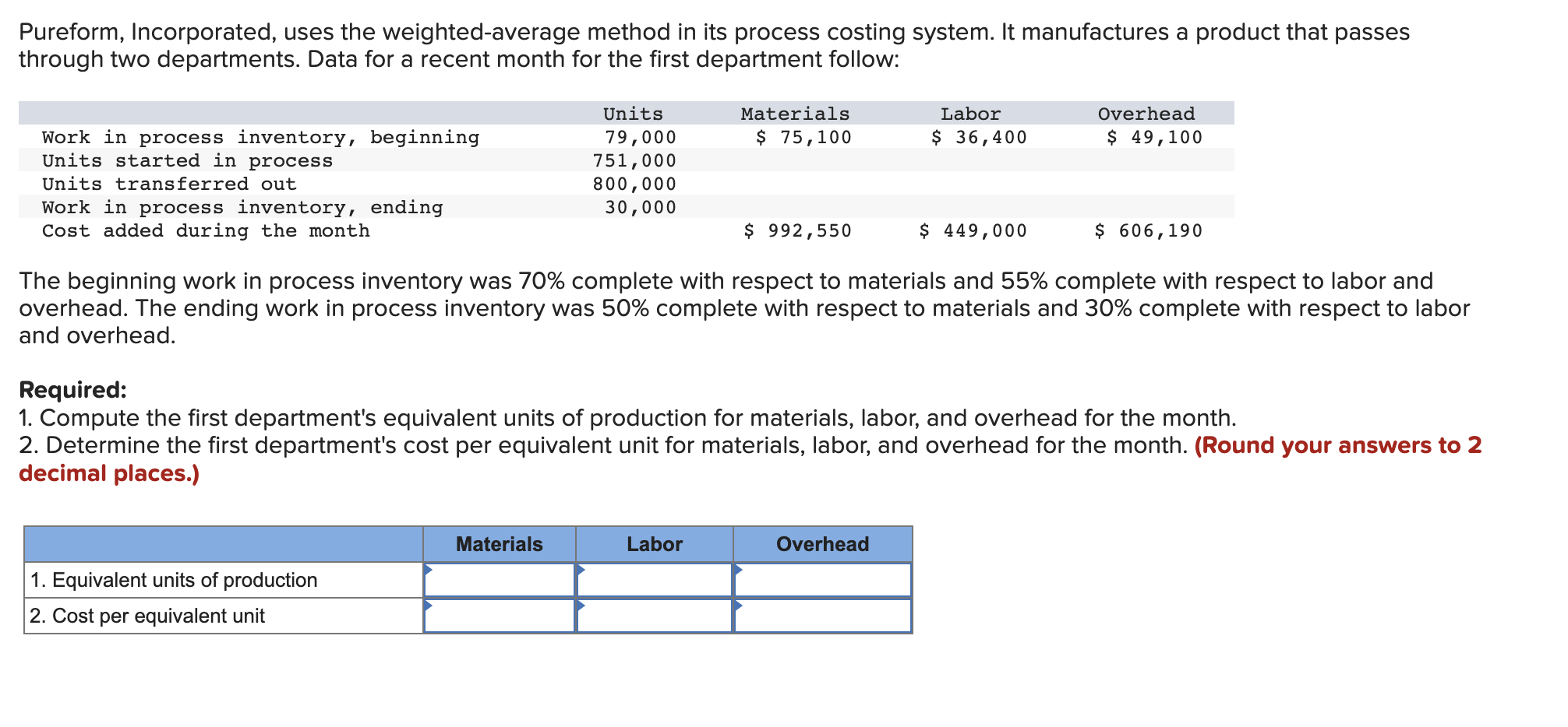  Pureform, Incorporated, uses the weighted-average method in its process costing system.