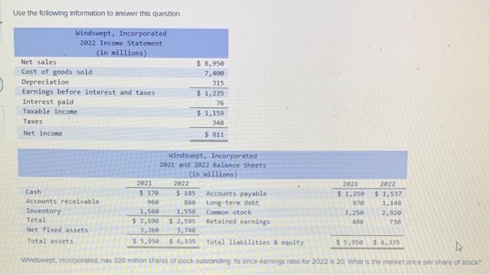  Use the following information to answer this