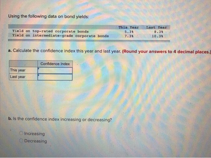  Using the following data on bond yields: Last Yield on top-rated