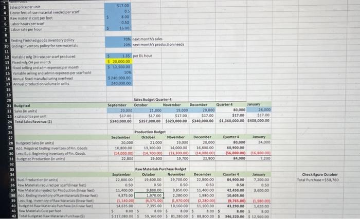 i am unsure how to finish this part! Natsu Dragneel manufactures one