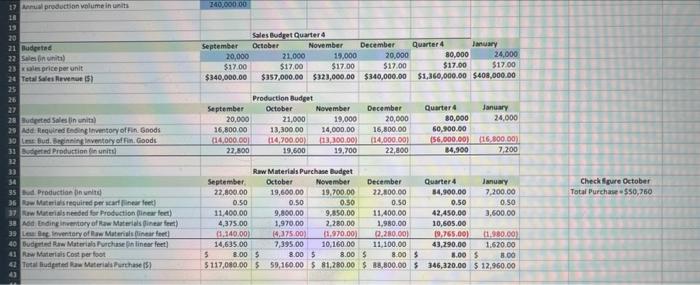 kind of scarf. These scarves are white with black stripes. Each scarf