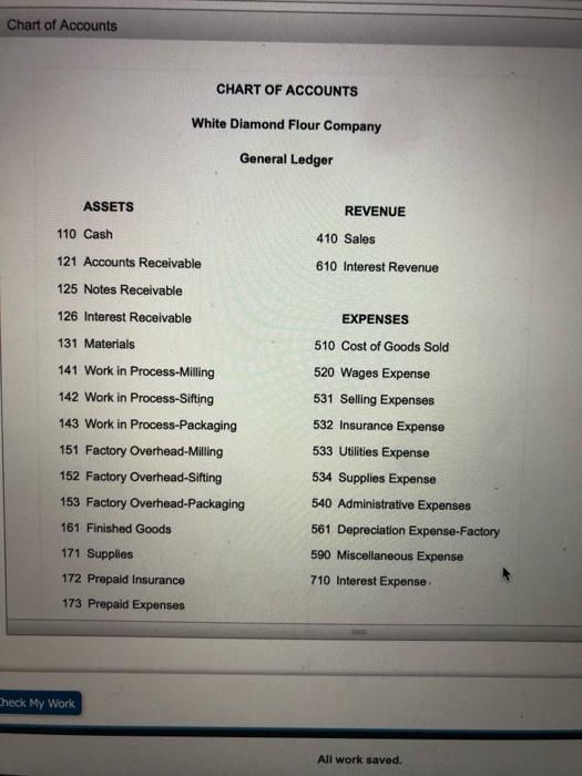 three processes, beginning with wheat grain being introduced in the Miling Department.