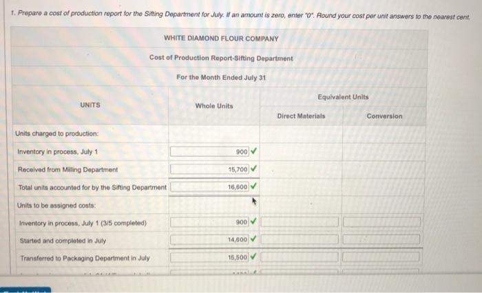 departments, emerging as packaged tofined out The balance in the account Work