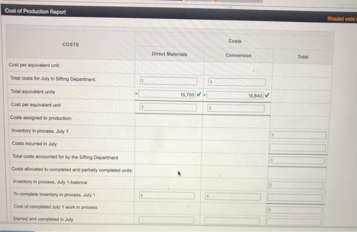 in Process-Sitting Department was as follows on July 1: Work in Process-Sitting