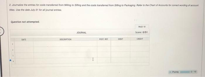 - 35 $0.40) 216 32,061 0 The following costs were charged to