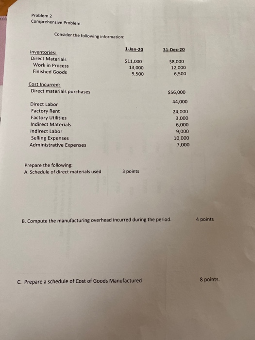  Problem 2 Comprehensive Problem Consider the following information: 1.Jan-20 31-Dec-20 Inventories: