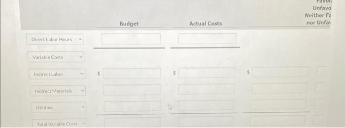 costs per direct labor hour are as follows. $1.00 Indirect labor Indirect