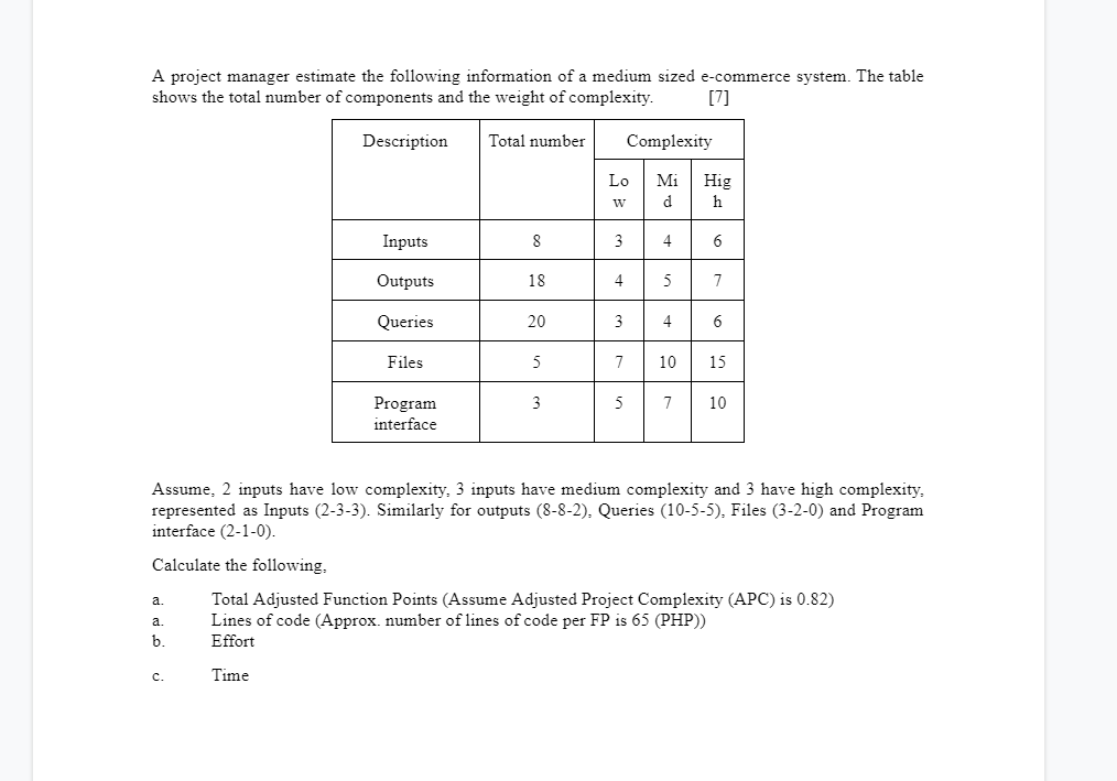 Please, I really need a correct solution to this problem. This question