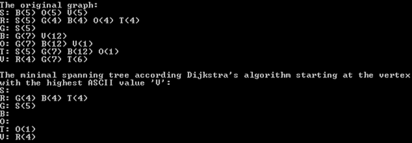 I need this written in C++ The file DirectedGraph.cpp contains the code