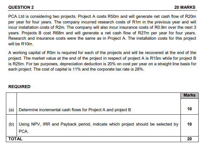QUESTION 2 20 MARKS PCA Ltd is considering two projects. Project