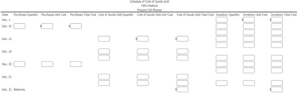 CHAPTER 6: Perpetual Inventory Using FIFO Beginning inventory, purchases, and sales data
