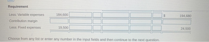 and actual Click the icon to view the performance report) Requirement performance