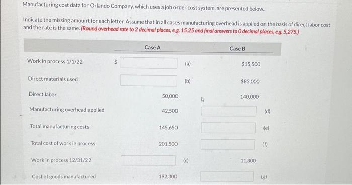 i need it asap pleasee Manufacturing cost data for Orlando Company, which