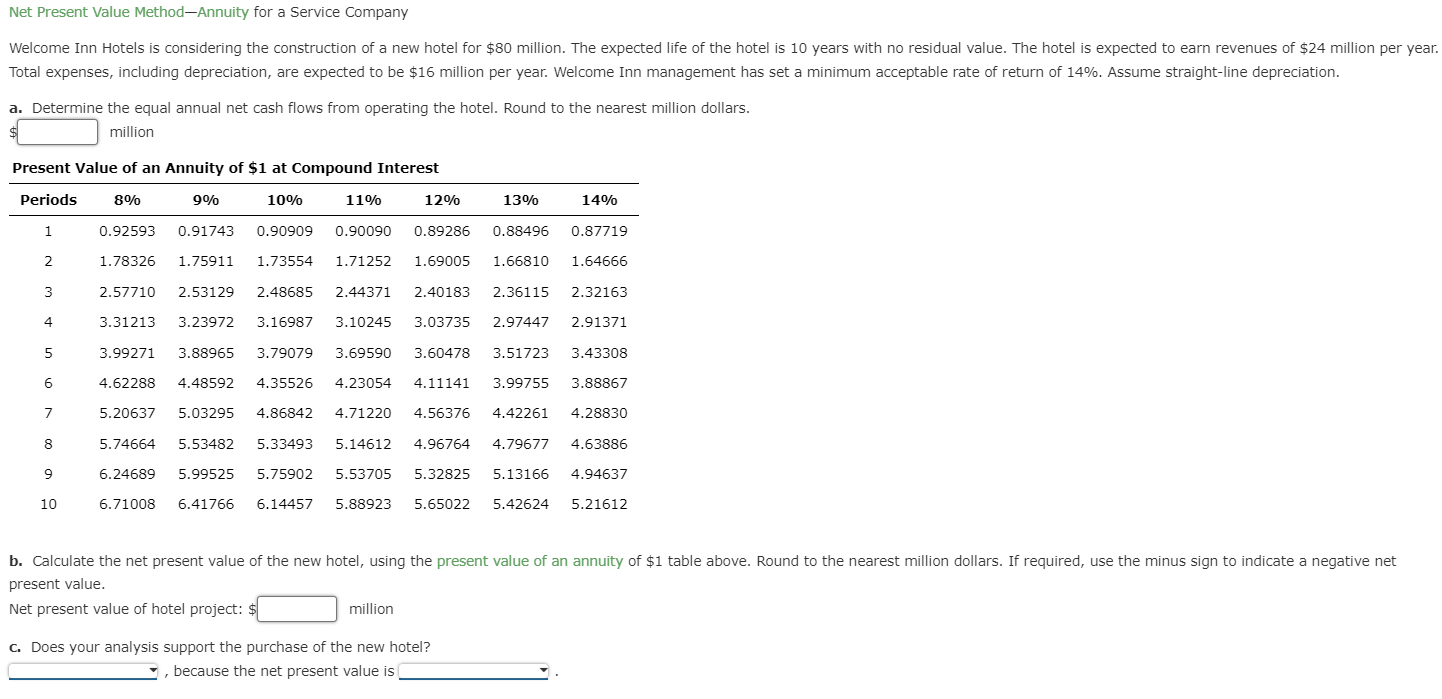 a. Determine the equal annual net cash flows from operating the