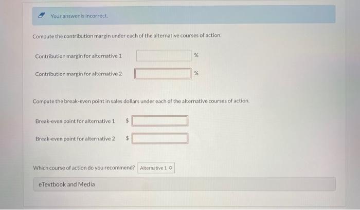 clearly) Current Attempt in Progress Wildhorse Corp's sales slumped badly in 2022.