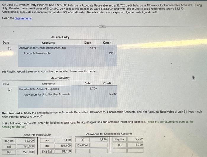 solve requirement 2 please. make the chart exactly like it is dont