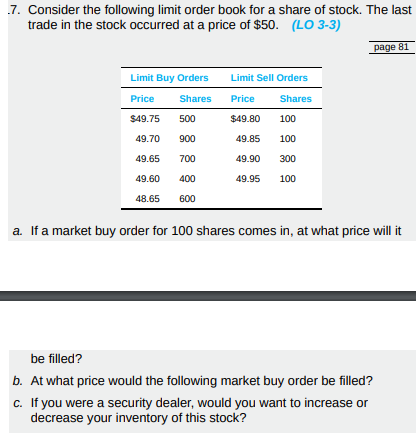 .7. Consider the following limit order book for a share of