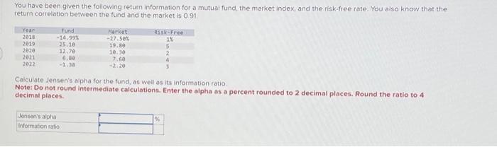  You have been given the following return information for a mutual