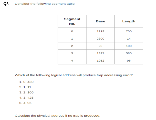  Q5. Consider the following segment table- Segment No. Base Length o