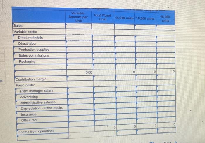 is not cropped this happens a lot thank you. Exercise 21-2 Preparing