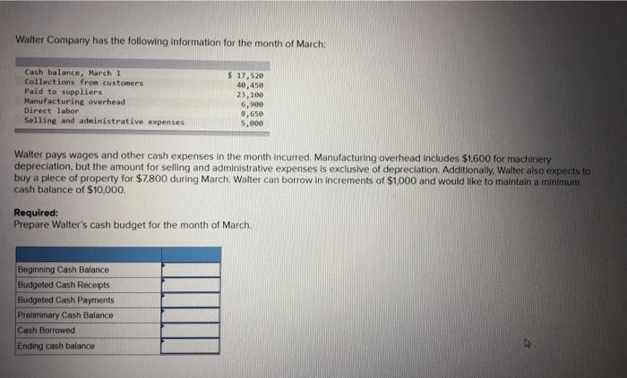 positive values.) Production NUMBER OF UNITS Sales Ending Inventory 675 125 100