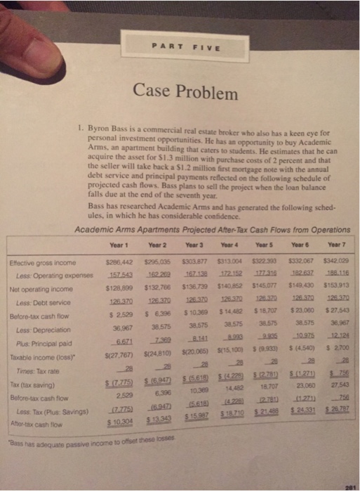  PART FIVE Case Problem 1. Byron Bass is a commercial real