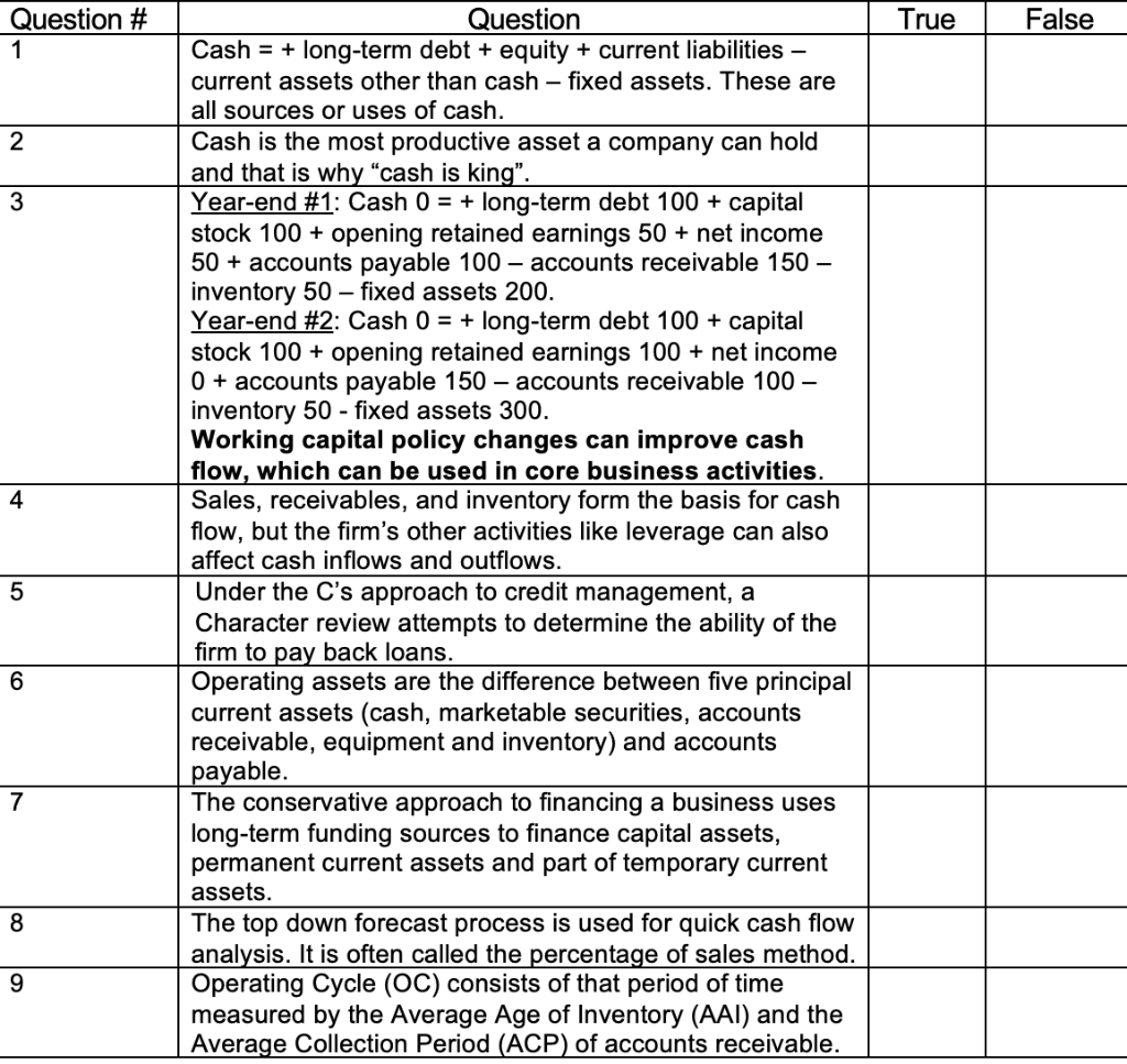  Question # True False 1 2 3 4 Question Cash =