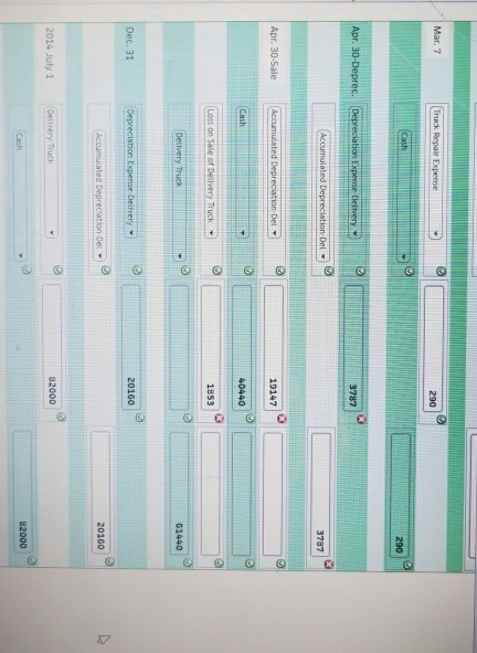 during a three-year period. All are related to the use of delivery