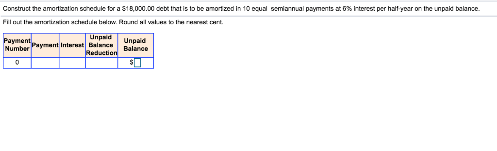 Construct the amortization schedule for a $18,000.00 debt that is to