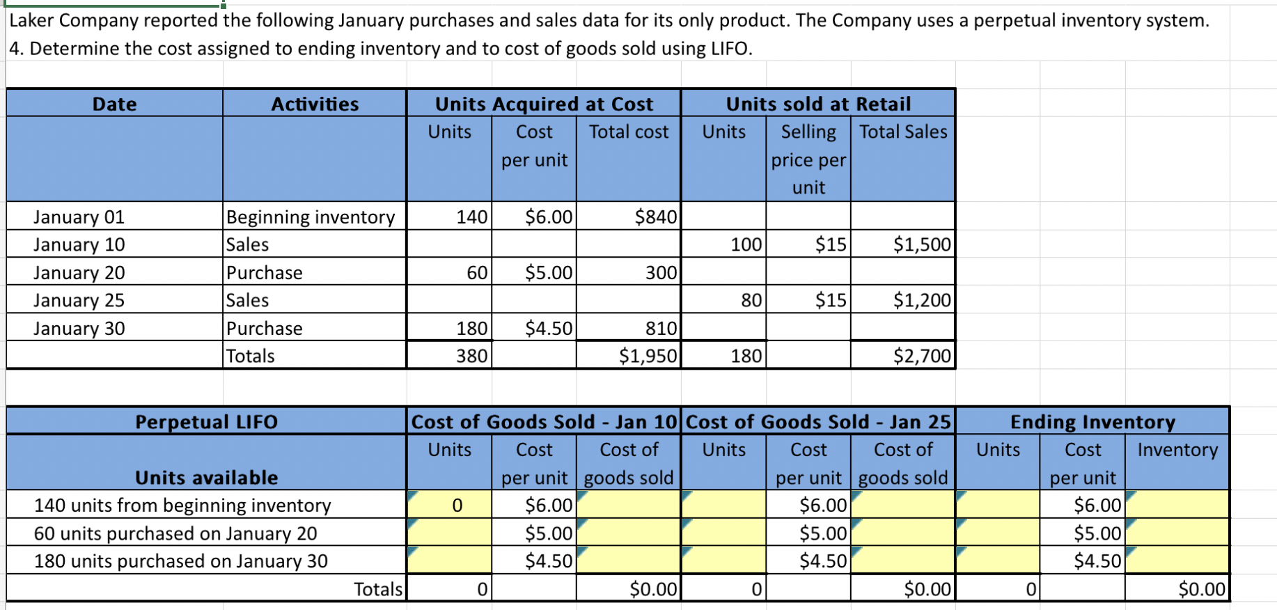 its only product. The Company uses a perpetual inventory system. For specific