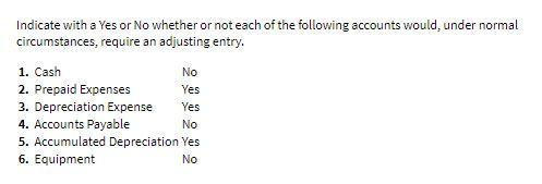  Indicate with a Yes or No whether or not each of