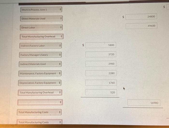 Prepare a cost of goods manufactured schedule for June 2022. Your answer
