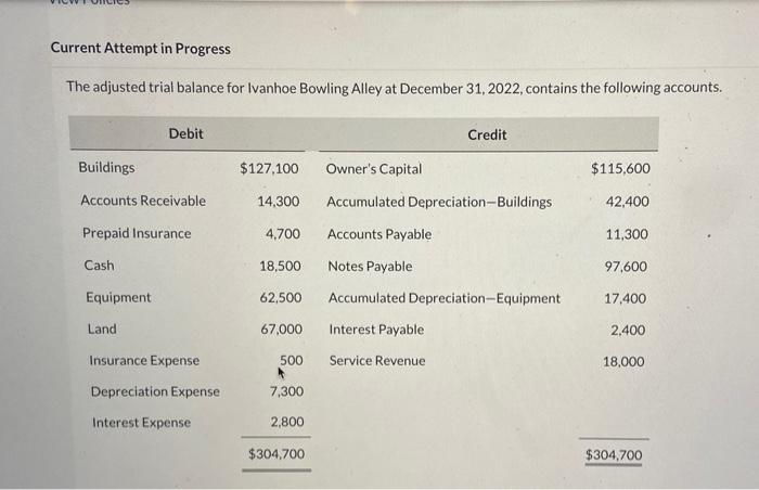  Current Attempt in Progress The adjusted trial balance for Ivanhoe Bowling