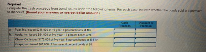  Required Compute the cash proceeds from bond issues under the following