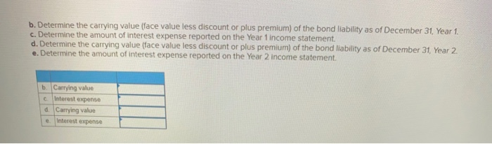 or discount. (Round your answers to nearest dollar amount.) Cash Proceeds Discount