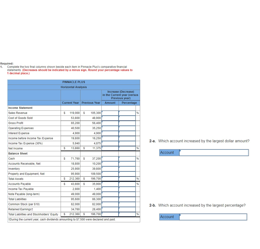  Required 1 Complete the two final columns shown beside each item