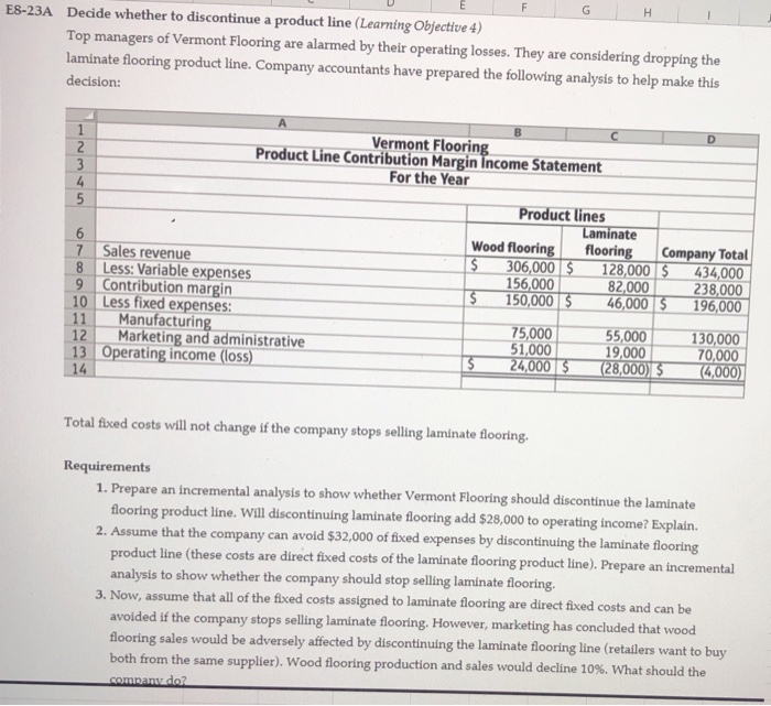  ES-23A Decide whether to discontinue a product line (Learning Objective 4)