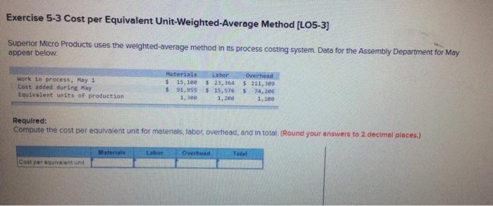  Exercise 5-3 Cost per Equivalent Unit-Weighted Average Method [LO5-3) Superior Micro